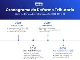 2-REFORMA-TRIBUTARIA